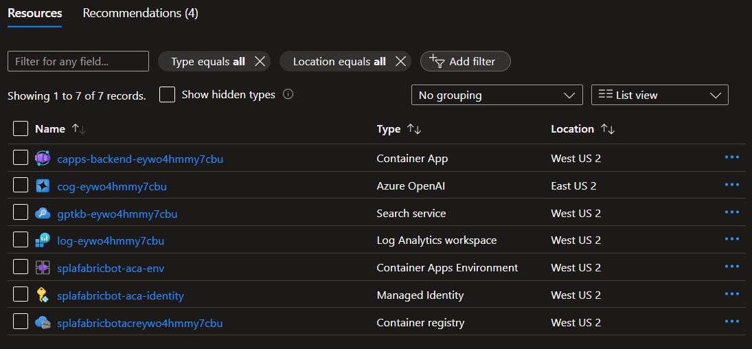 Azure AI Ressource