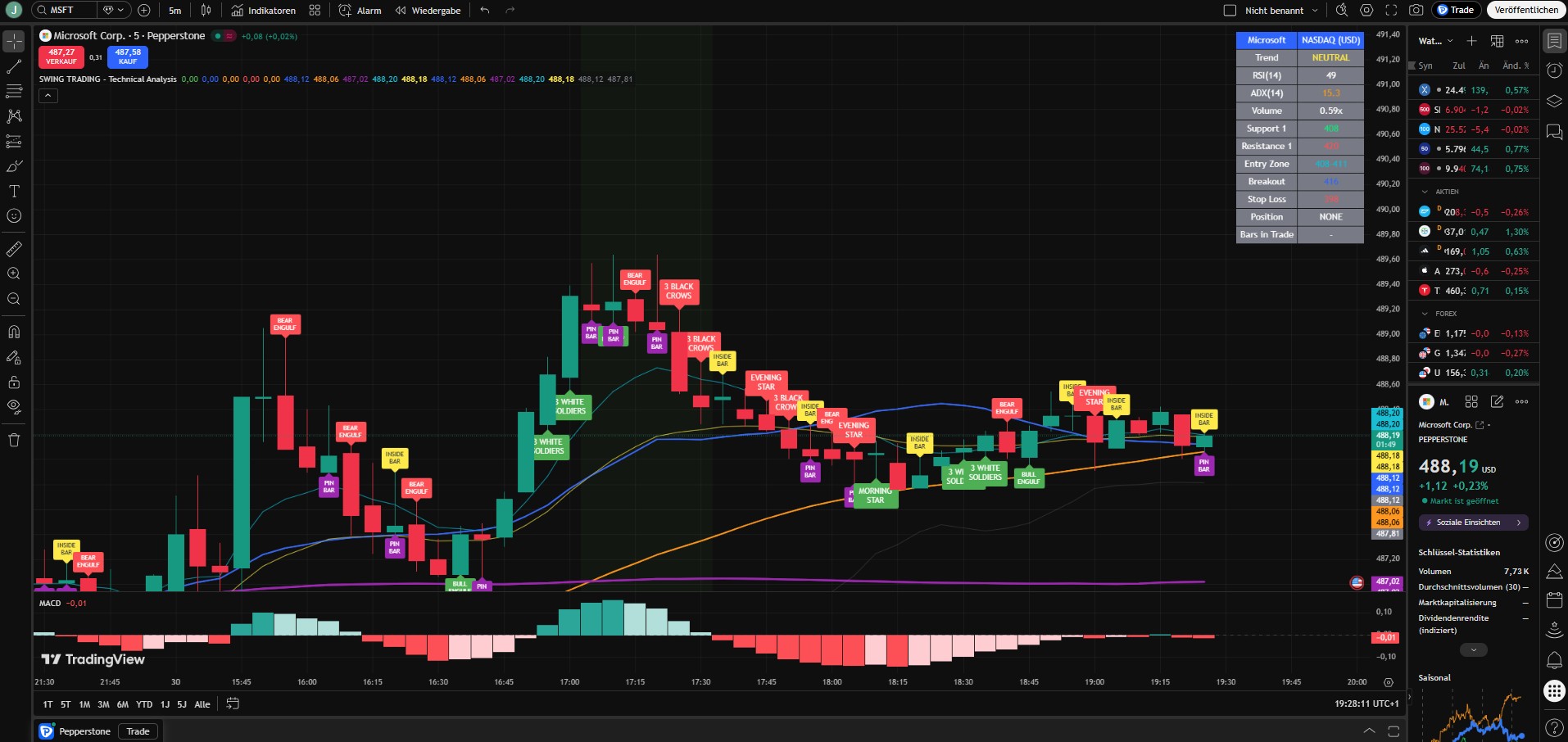 Microsoft Foundry - Azure Content Understanding