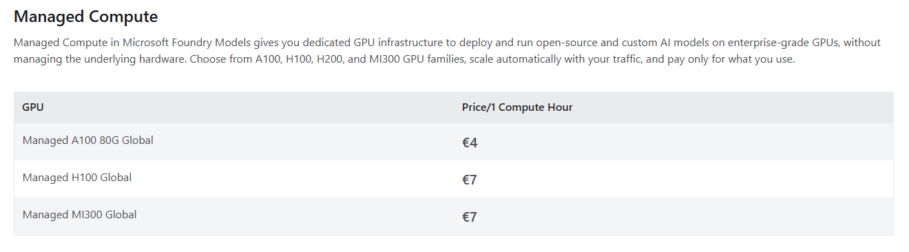 Managed Compute - Preise